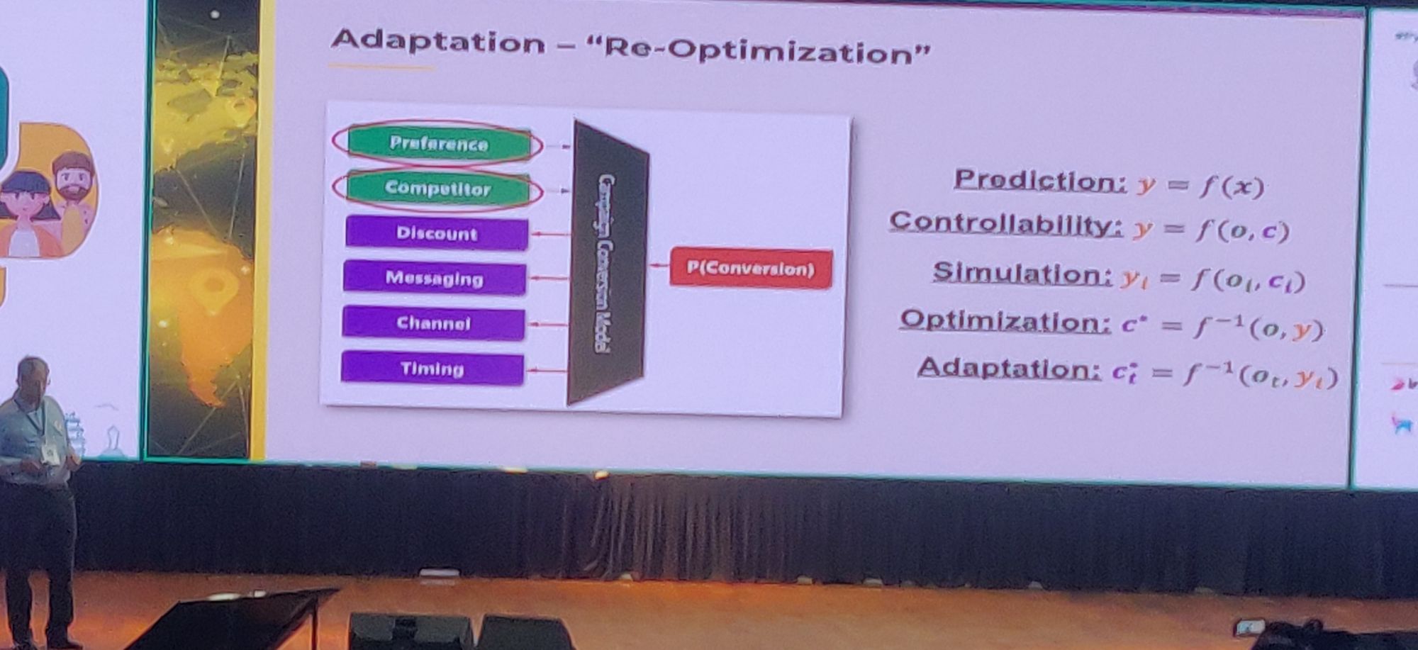 An AI Operating System for Business Ecosystems