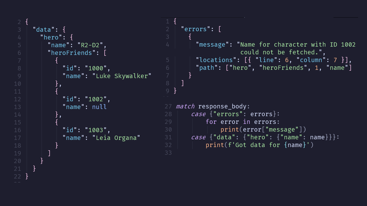 Python Hidden Gems